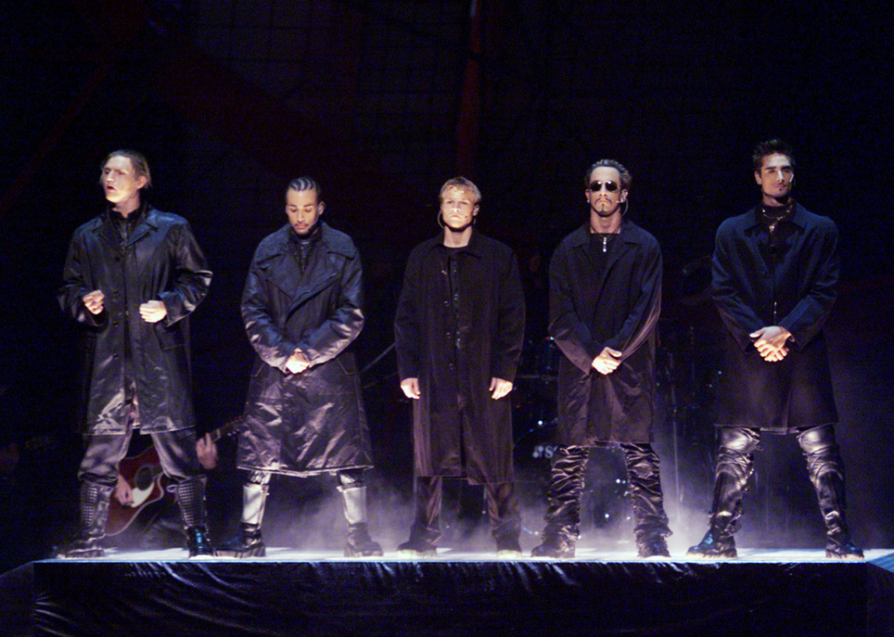 1999: ‘Millennium’ by Backstreet Boys